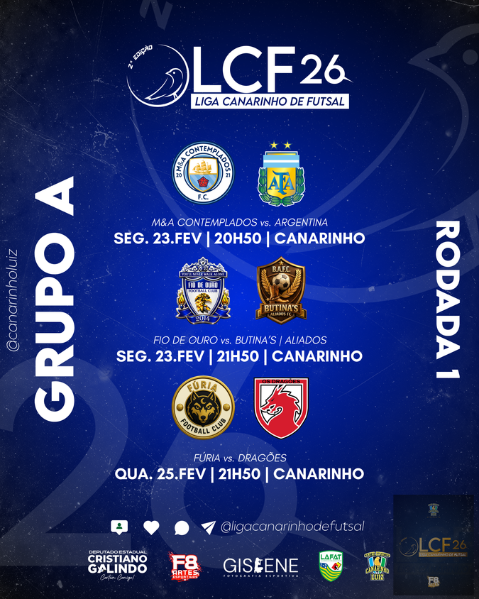 undefined - 1ª RODADA | GRUPO A