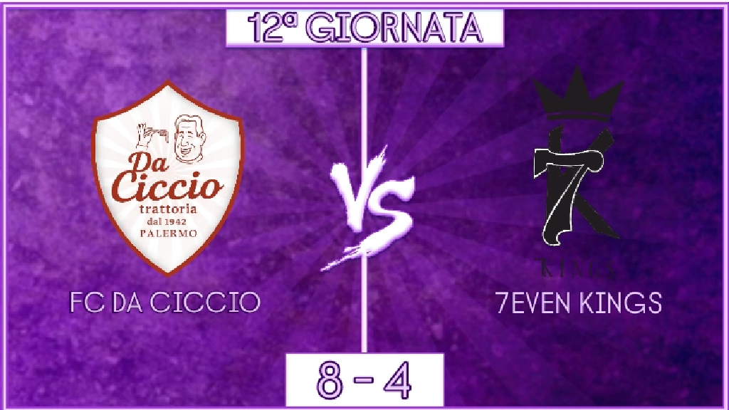 undefined - FC Da Ciccio vs 7Even Kings: 12ª GIORNATA (20:15)