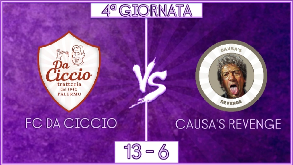 undefined - FC Da Ciccio vs Causa's revenge: 4ª GIORNATA (20:30)