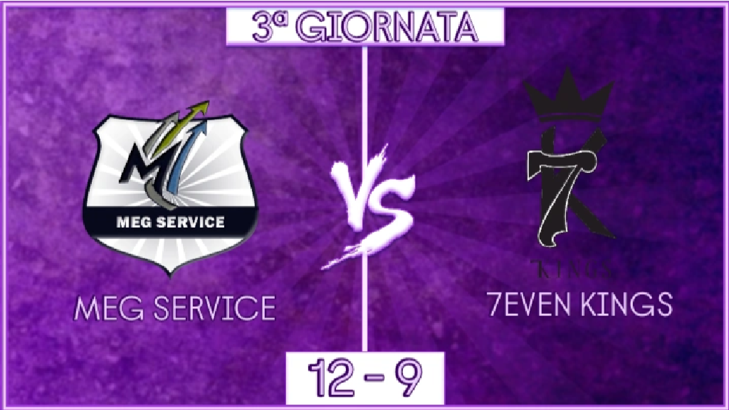 undefined - Meg Service vs 7Even Kings: 3ª GIORNATA (21:15)