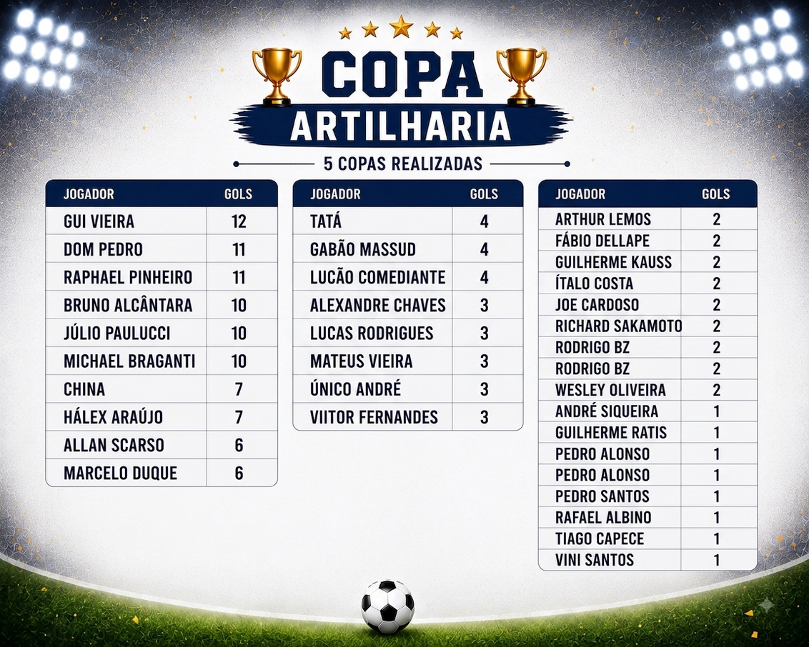 COPA FutComedy (5) - 