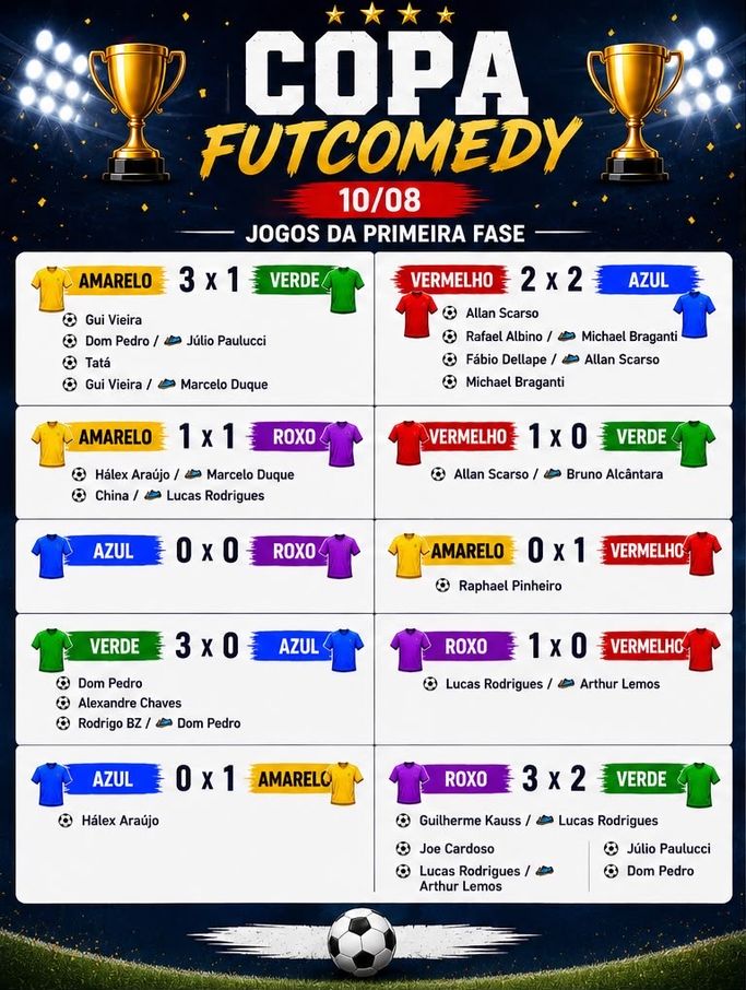 COPA FutComedy (5) - 