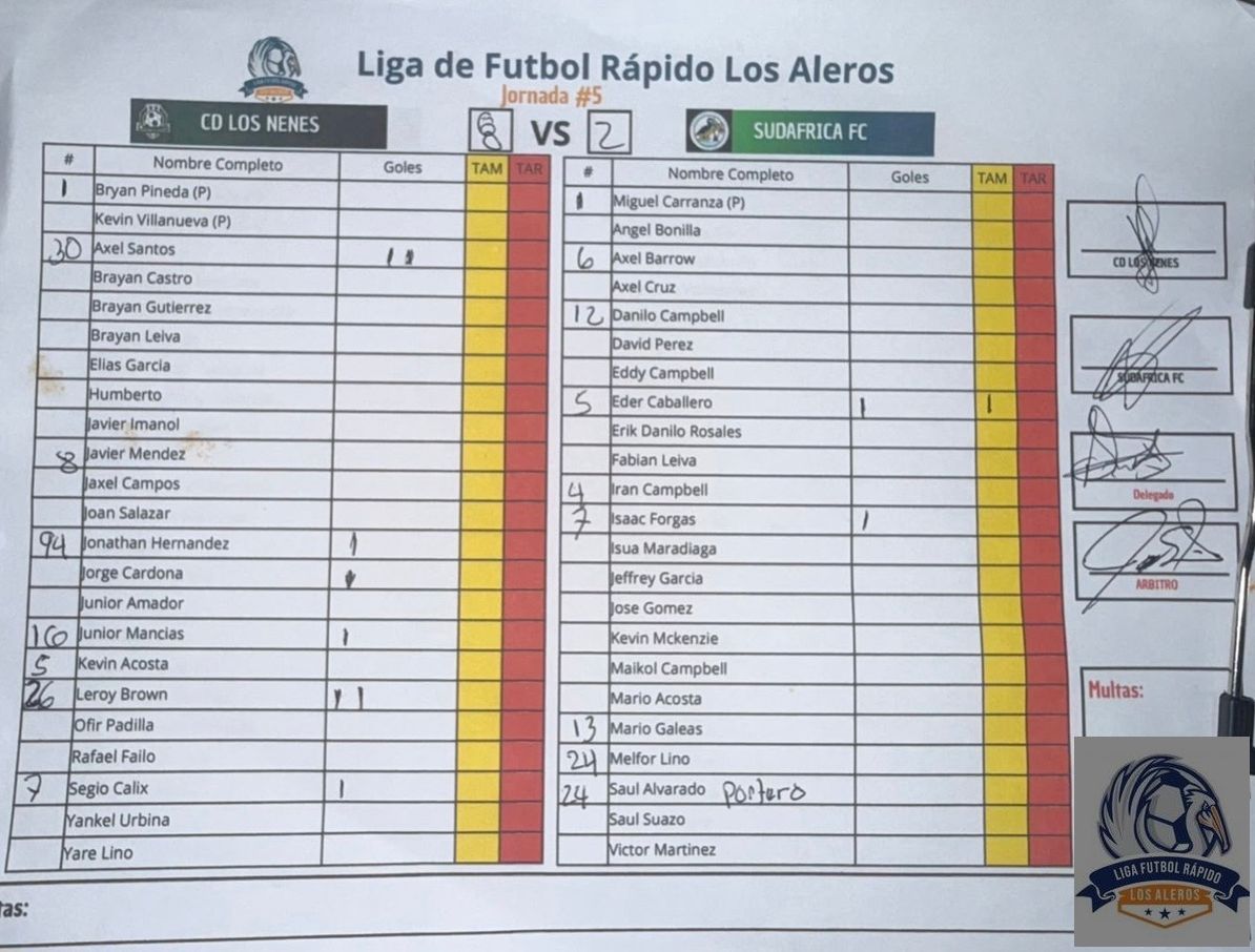 Liga de Fútbol Rápido Los Aleros  - 