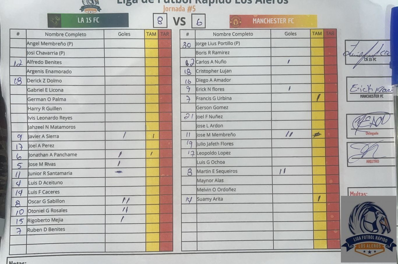 Liga de Fútbol Rápido Los Aleros  - 