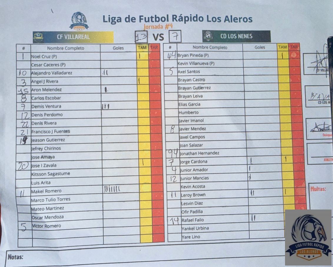 Liga de Fútbol Rápido Los Aleros  - 