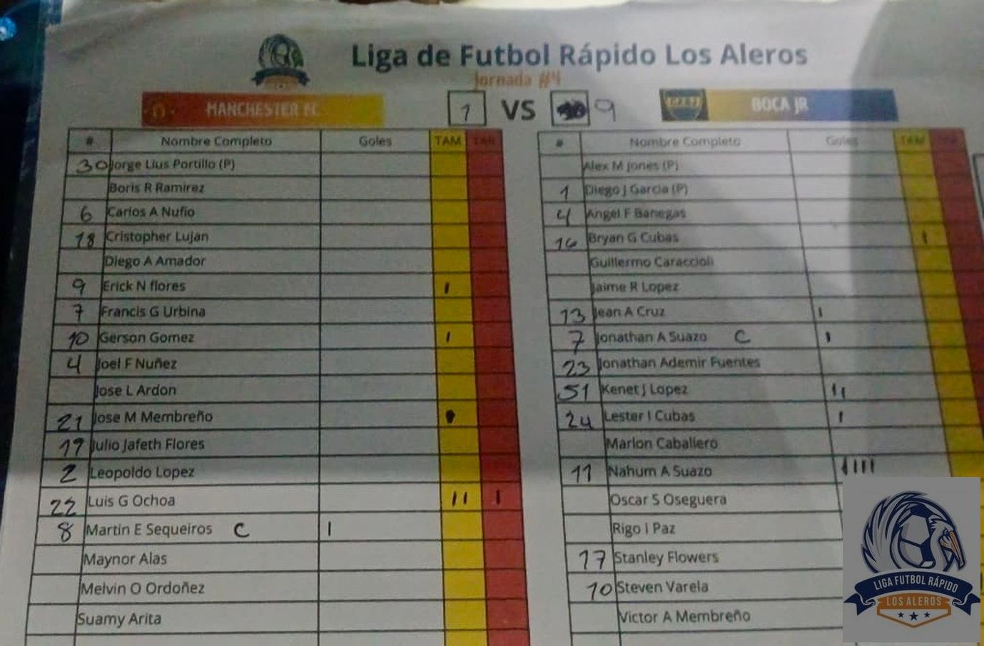Liga de Fútbol Rápido Los Aleros  - 