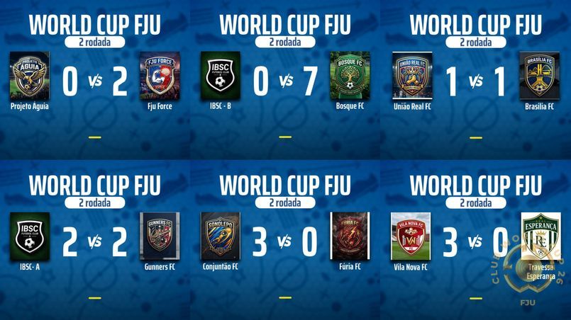 WORLD CUP FJU  - Esse foi o Resultado da 2° Rodada da Copa FJU 
