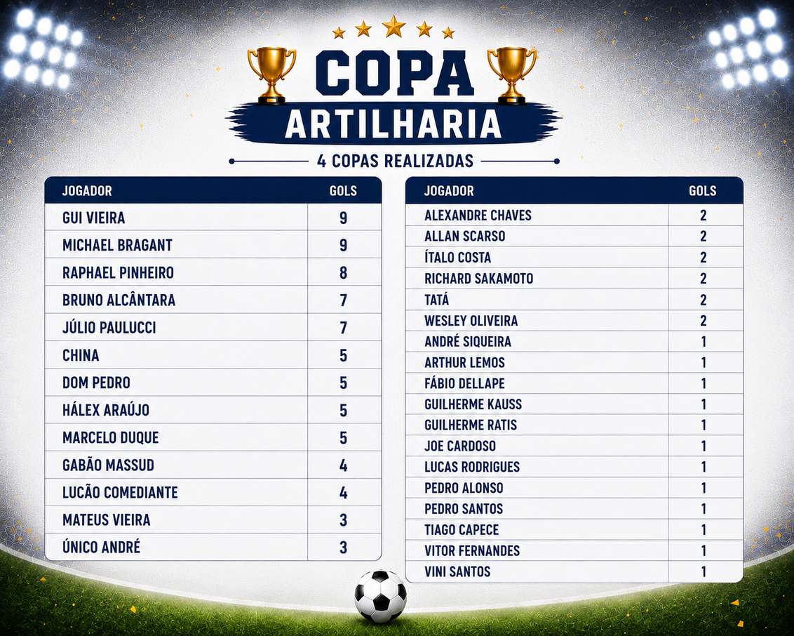 COPA FutComedy (4) - 