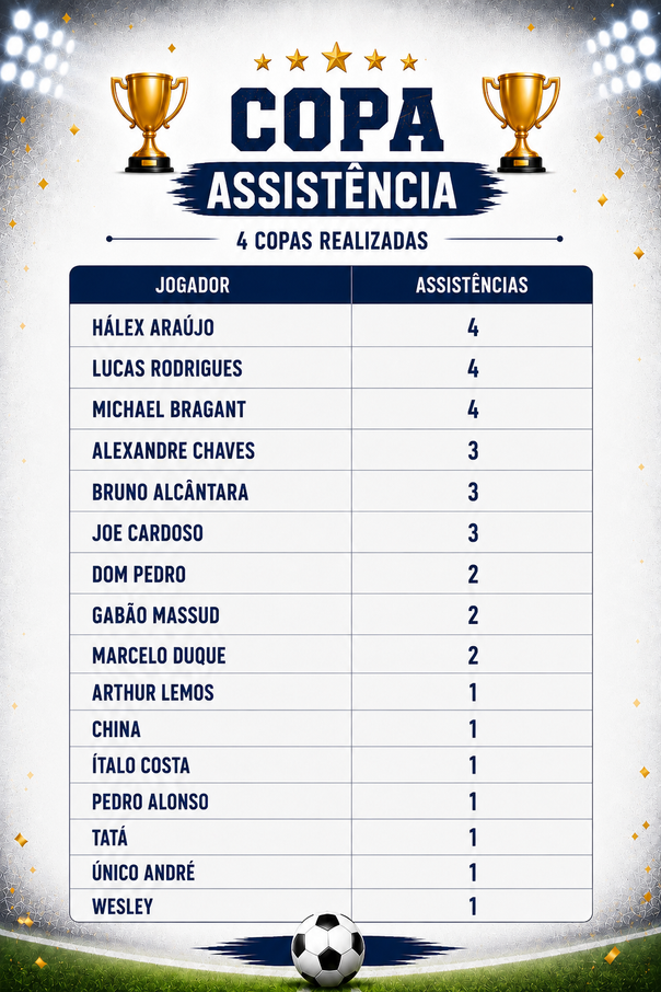 COPA FutComedy (4) - 