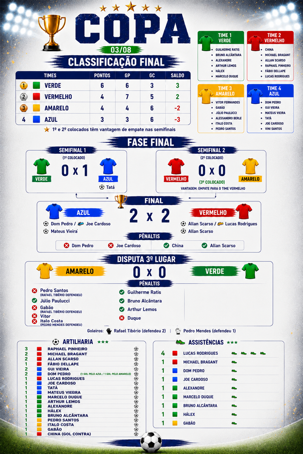 COPA FutComedy (4) - 