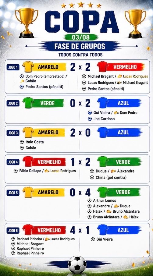COPA FutComedy (4) - 