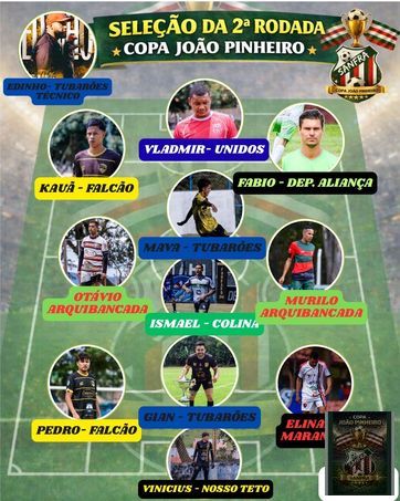 undefined - SELEÇÃO DA 2ªRODADA