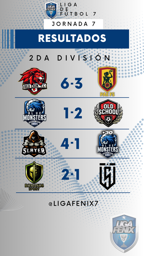 Liga Fénix Fútbol 7 - resultados Jornada  7