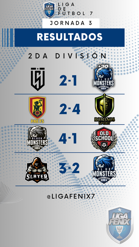 Liga Fénix Fútbol 7 - Resultado de la jornada 3
