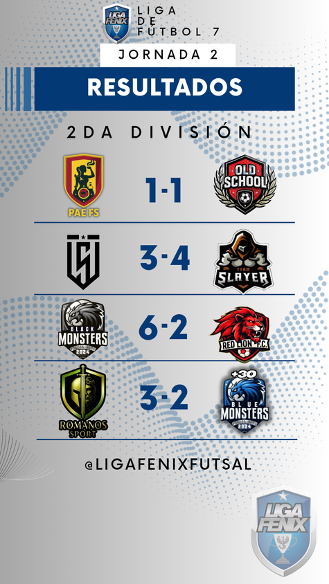 Liga Fénix Fútbol 7 - Resultado Jornada 2