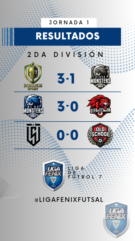 Liga Fénix Fútbol 7 - Resultado Jornada  1