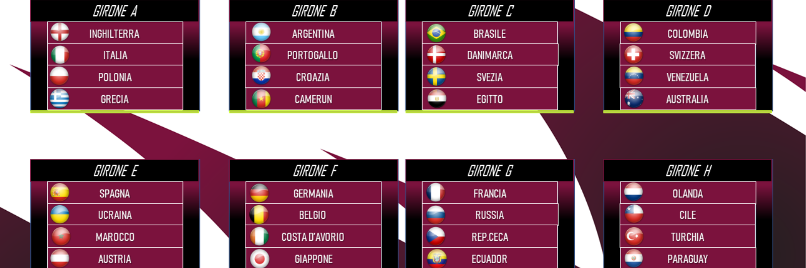 FIFA WORLD CUP - QATAR 2022