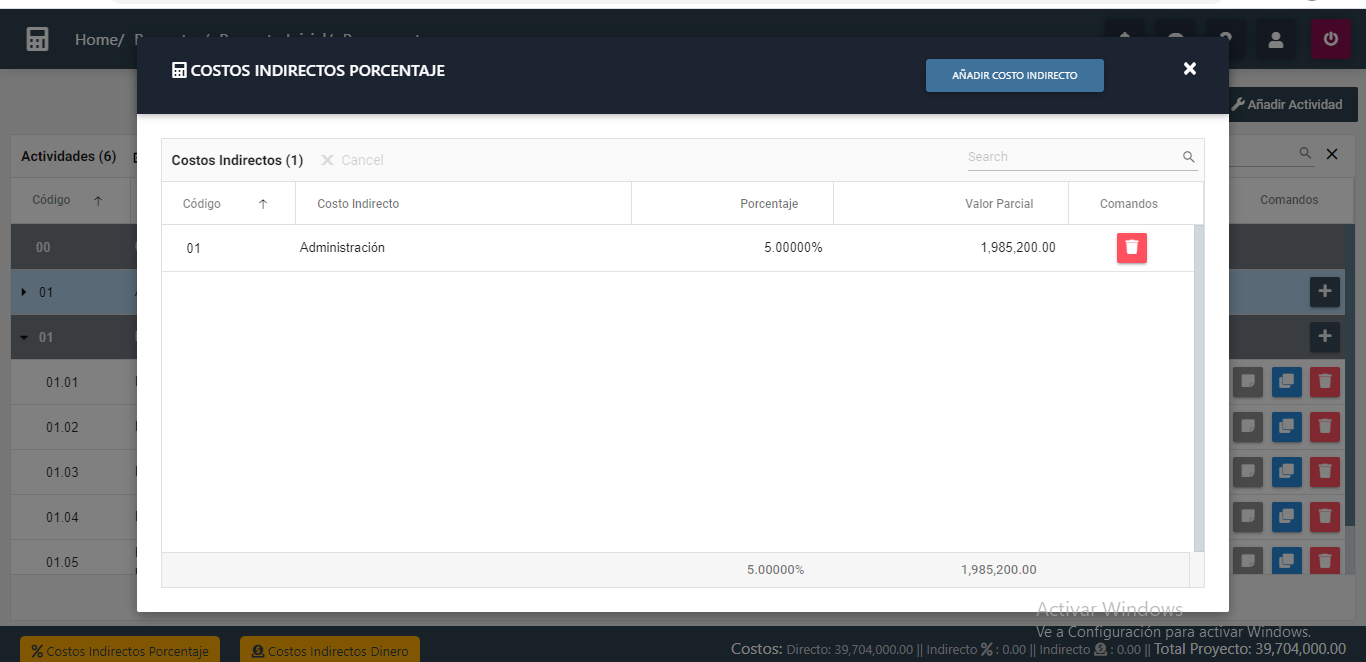 Indirecto porcentaje