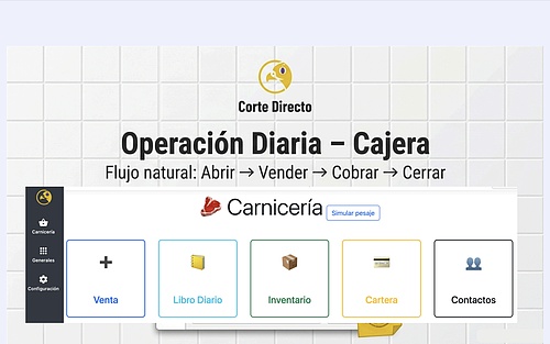 Manual Carniceria Corte Directo