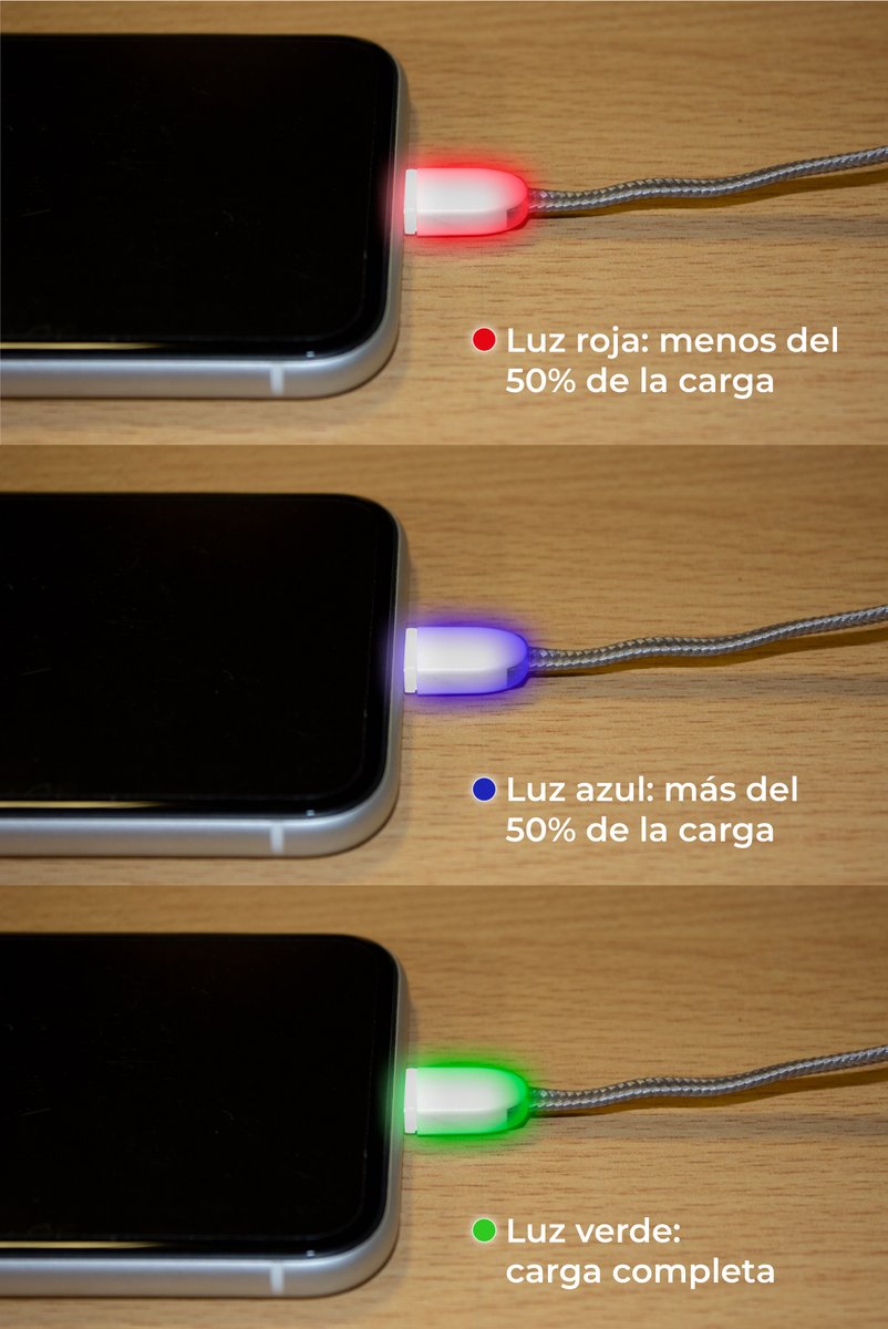 CABLE CARGADOR DE CELULARES "CELLER" — vista 6 · GF Group