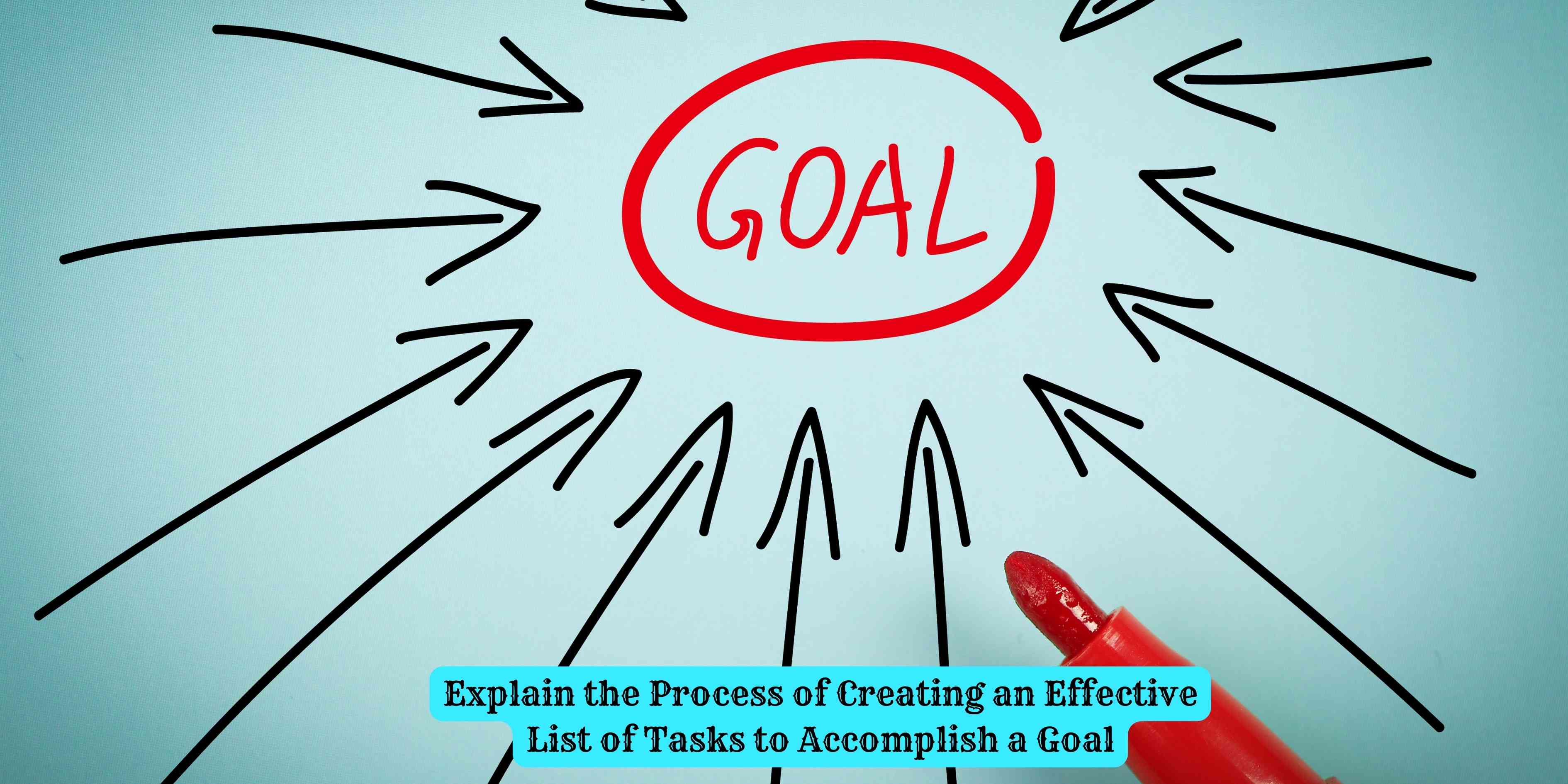 Explain the Process of Creating an Effective List of Tasks to Accomplish a Goal
