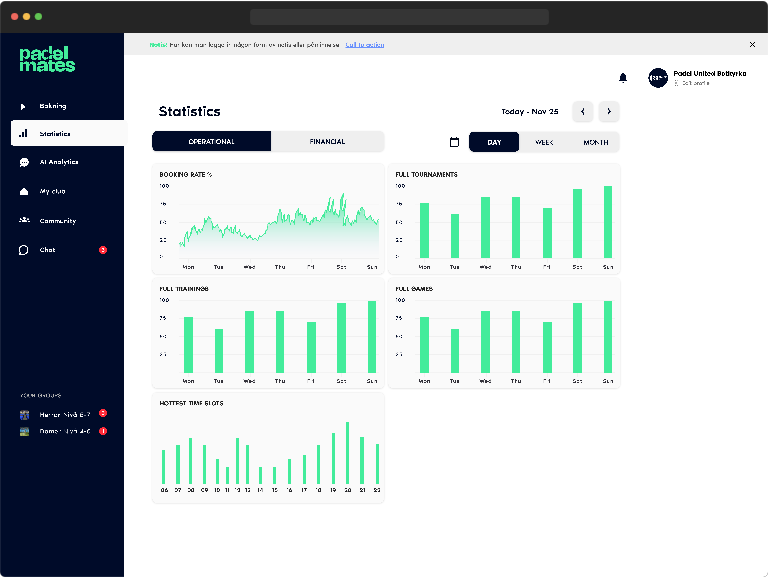 Performance & Financial Insights