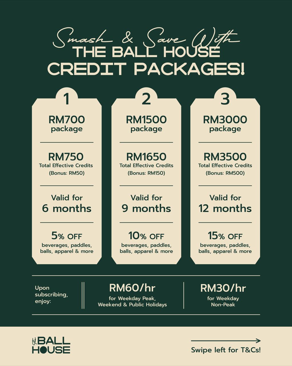 The Ball House - Photo 7