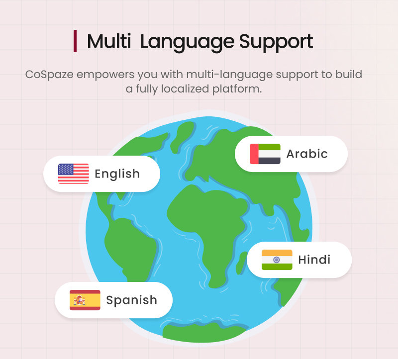 CoSpaze - Coworking Space Booking Flutter App | Multi-vendor | Firebase Backend