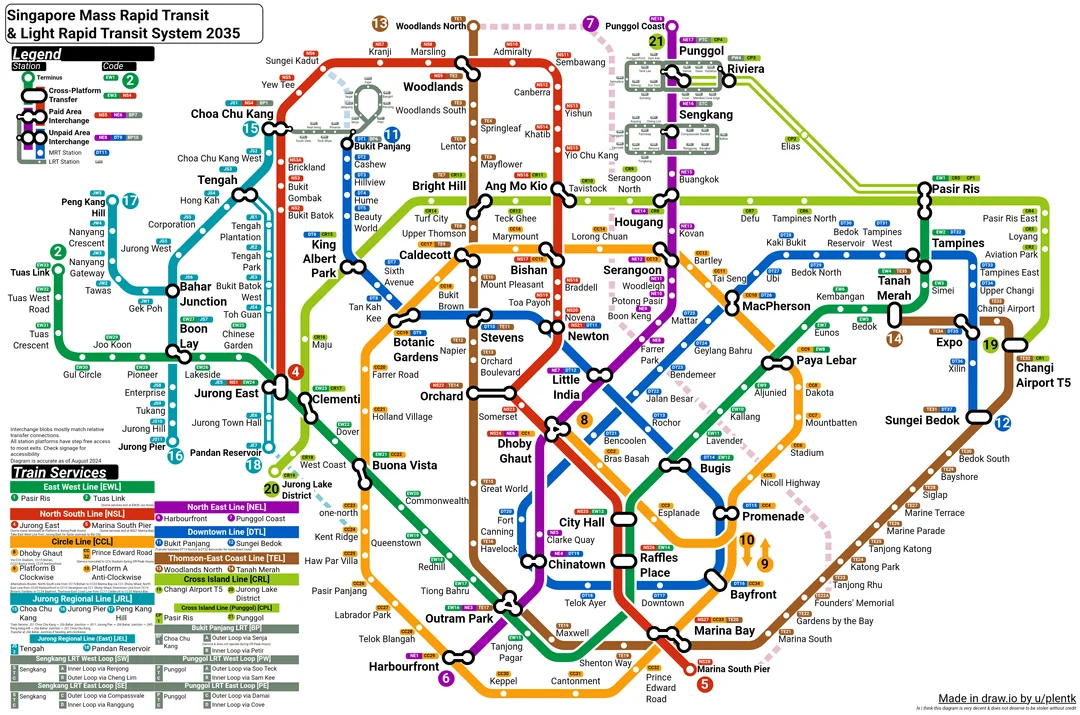 Pasir Ris MRT and East Singapore Guide Pasir Ris MRT and East Singapore location context