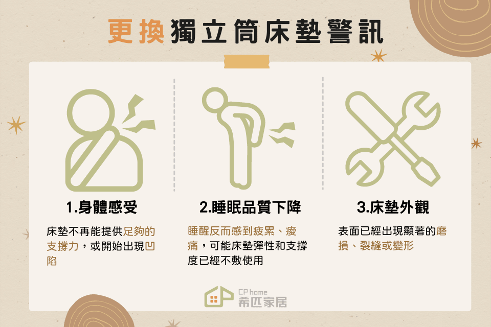 獨立筒床墊壽命