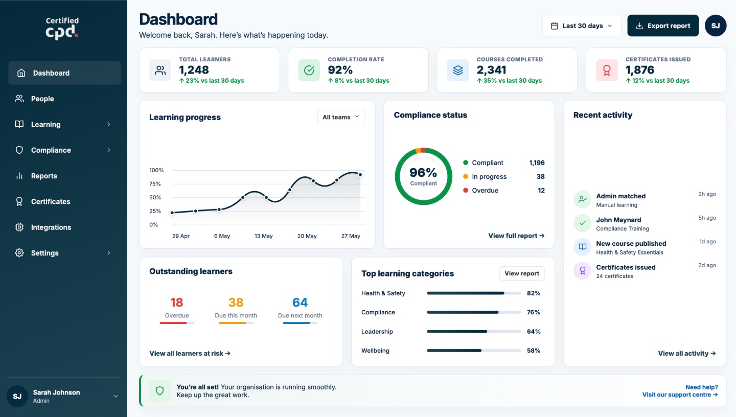 Best Corporate LMS (2026): How to Choose the Right Learning Management System