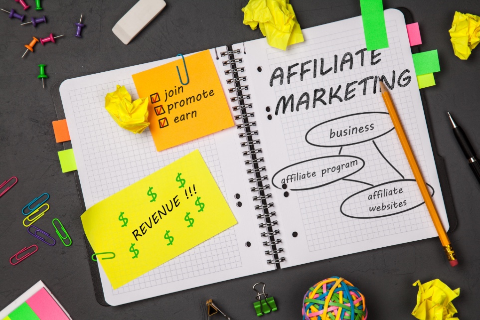 How to Do Affiliate Marketing