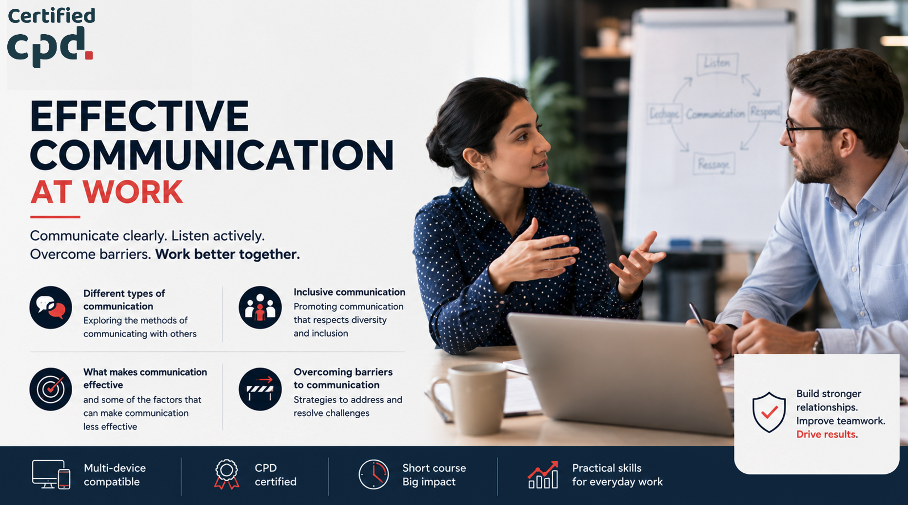 Effective Communication at Work