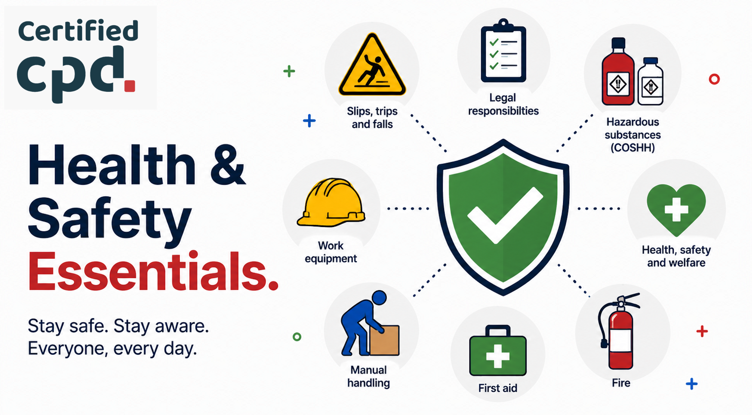 Workplace Health & Safety Essentials