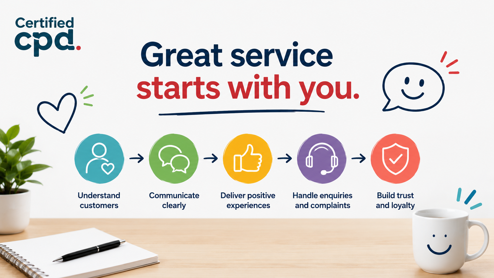 Customer Service Excellence