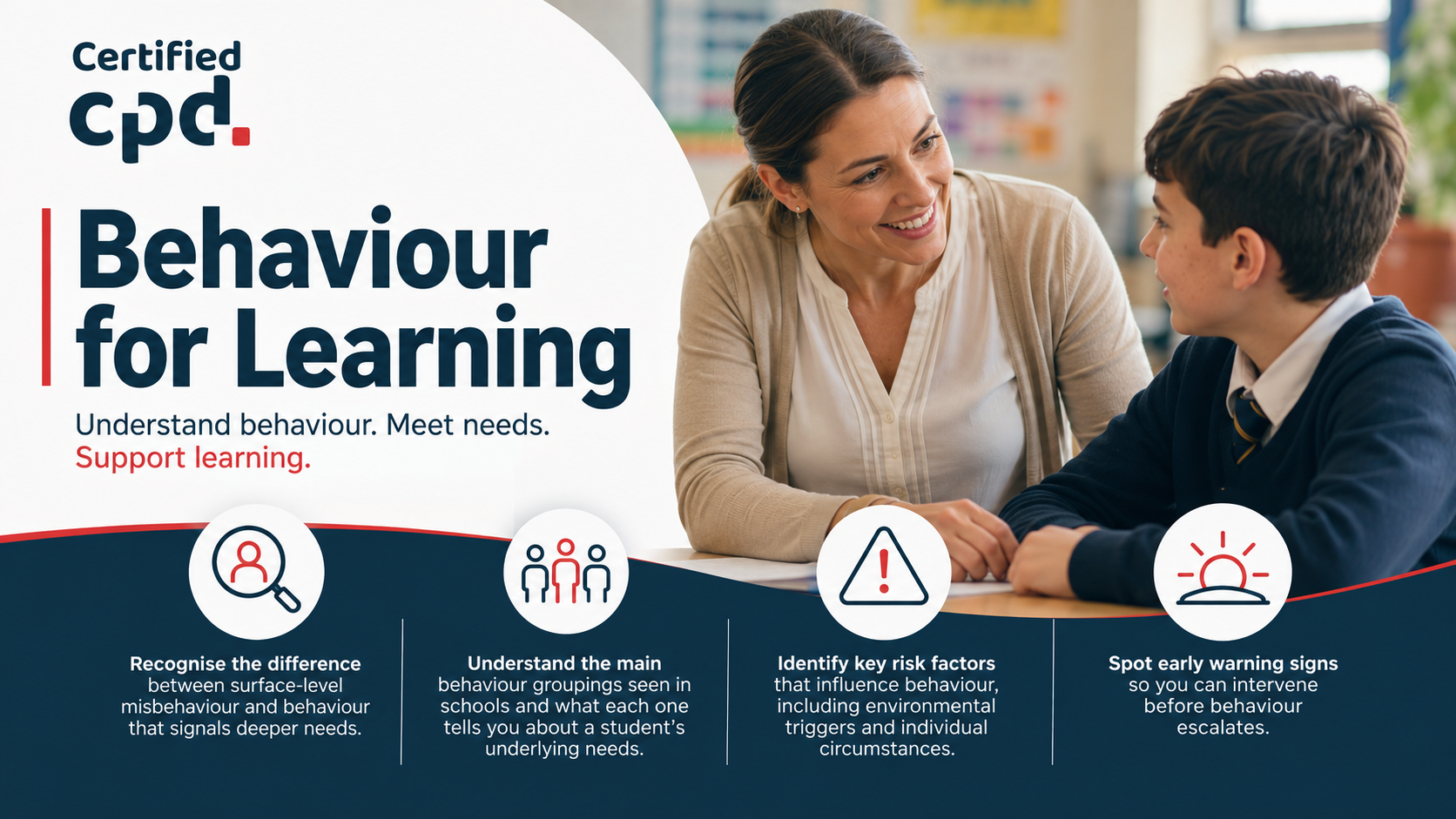 Behaviour for Learning