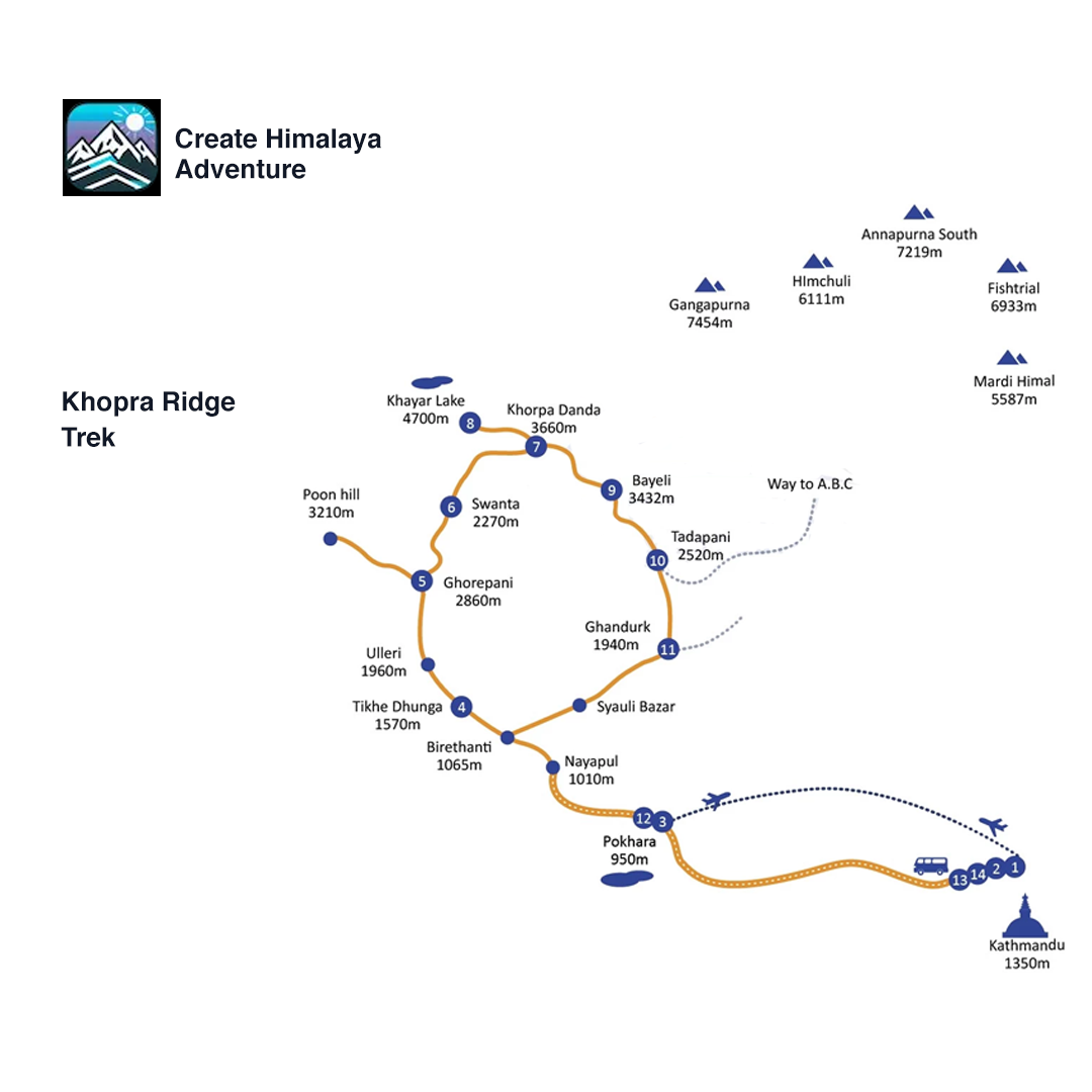Khopra Ridge Trek path image
