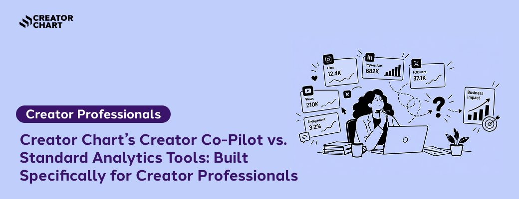 Creator Chart’s Creator Co-Pilot vs. Standard Analytics Tools: Built Specifically for Creator Professionals