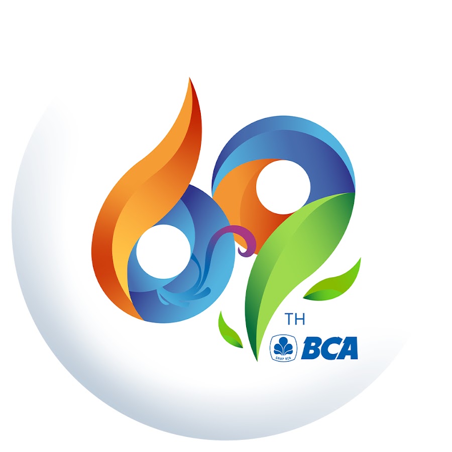Solusi BCA