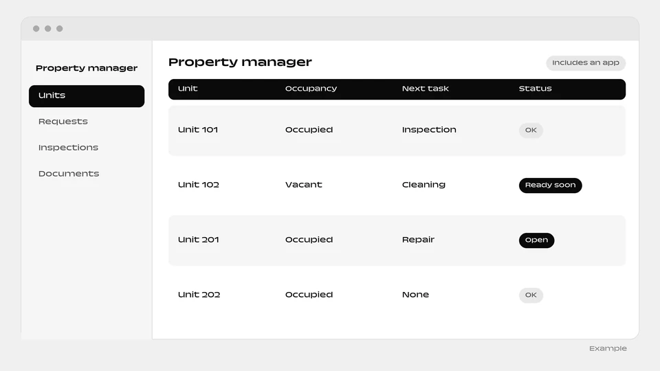 A table of units with occupancy, next task and a status.