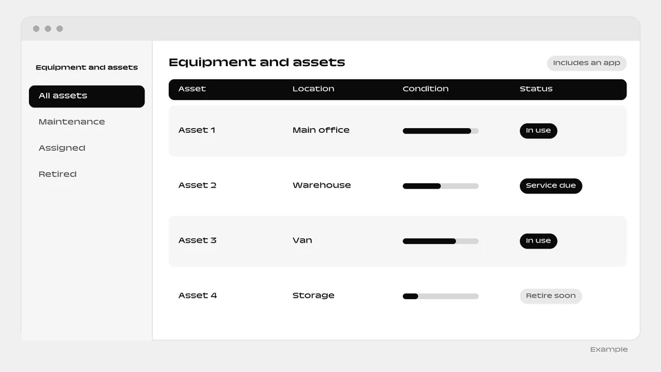 A table of equipment and assets with location, a condition bar and a status.