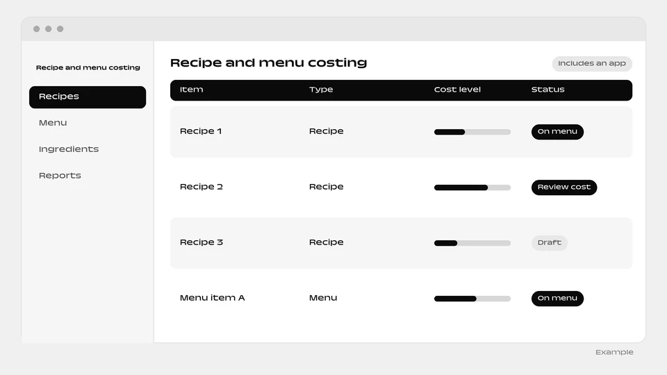 A table of recipes and menu items with a cost level bar and a status.
