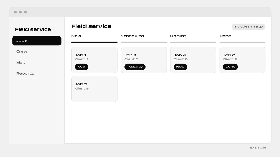 A field service board with four columns, New, Scheduled, On site and Done, holding job cards.