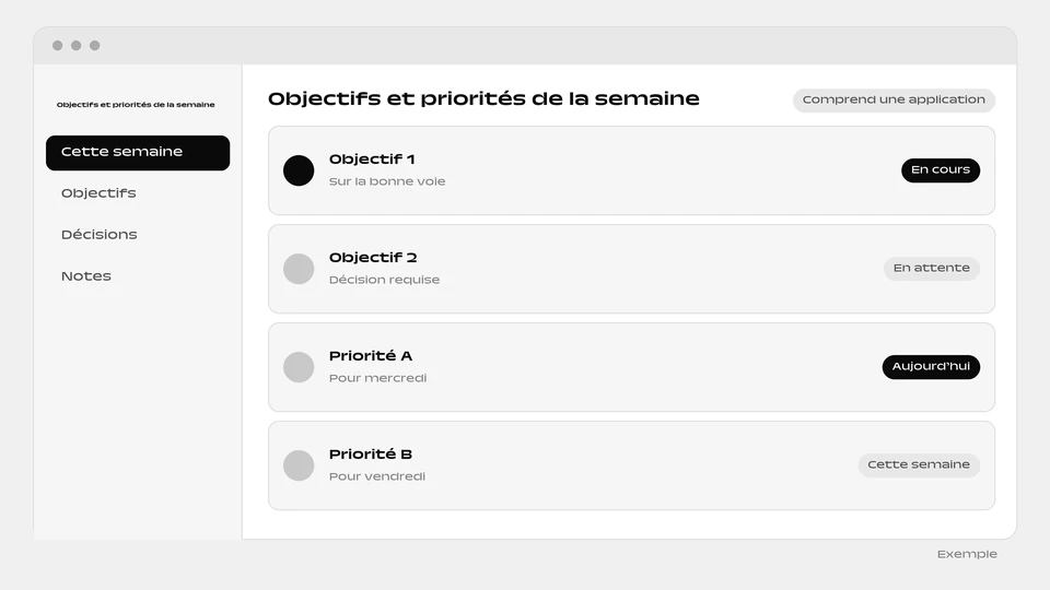 Une liste d’objectifs et de priorités de la semaine, chacun avec une courte note et un statut.