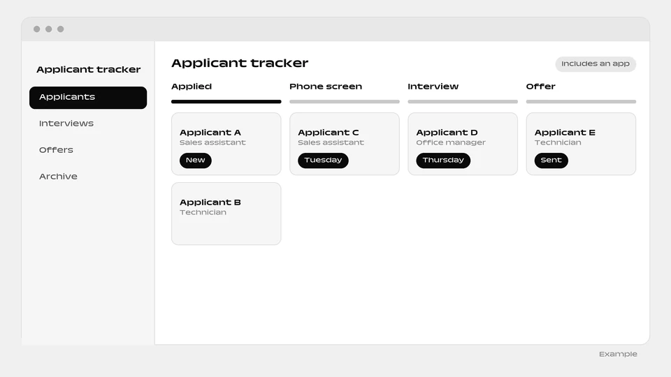 An applicant tracker board with four stages, Applied, Phone screen, Interview and Offer, holding applicant cards.