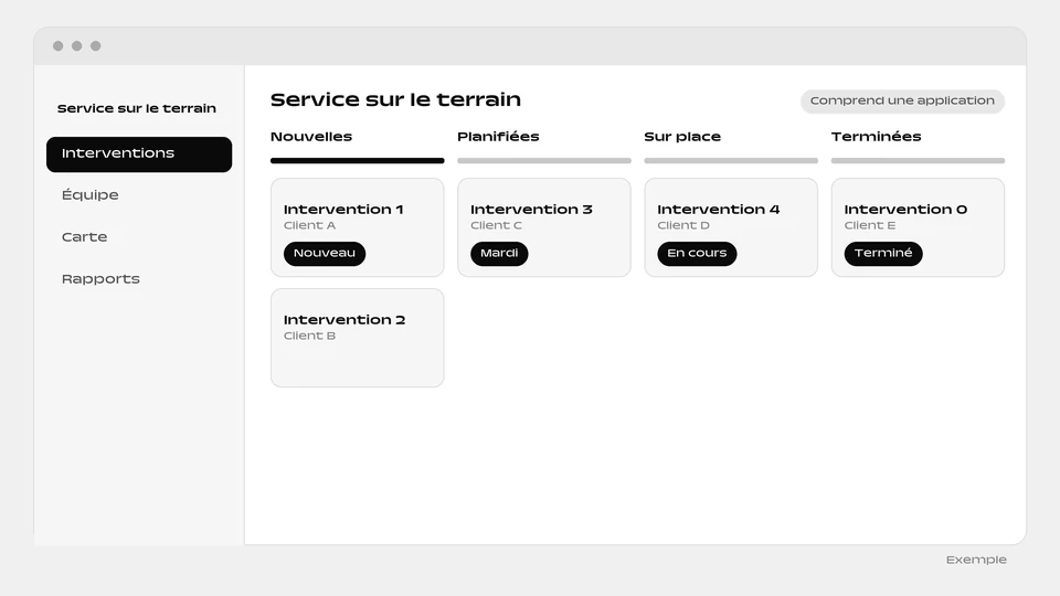 Un tableau de service sur le terrain à quatre colonnes, Nouvelles, Planifiées, Sur place et Terminées, avec des cartes d’interventions.