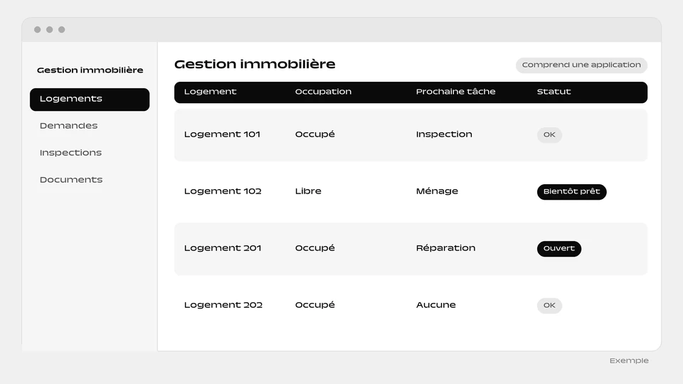Un tableau de logements avec l’occupation, la prochaine tâche et un statut.
