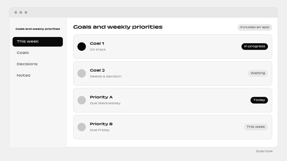 A list of goals and weekly priorities, each with a short note and a status.