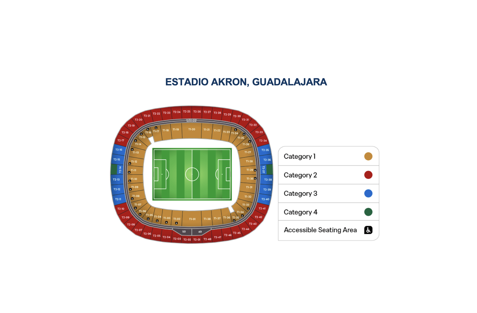 Mundial 2026: Paquete 1 - imagen 2