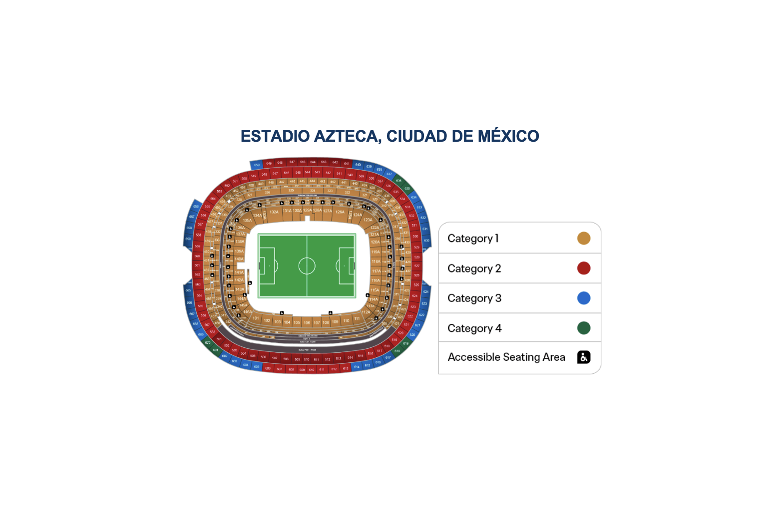 Mundial 2026: Paquete 1 - imagen 3